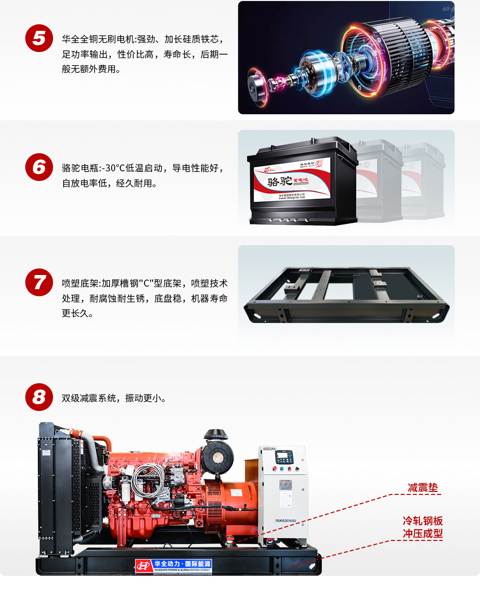 燃?xì)獍l(fā)電機(jī)組